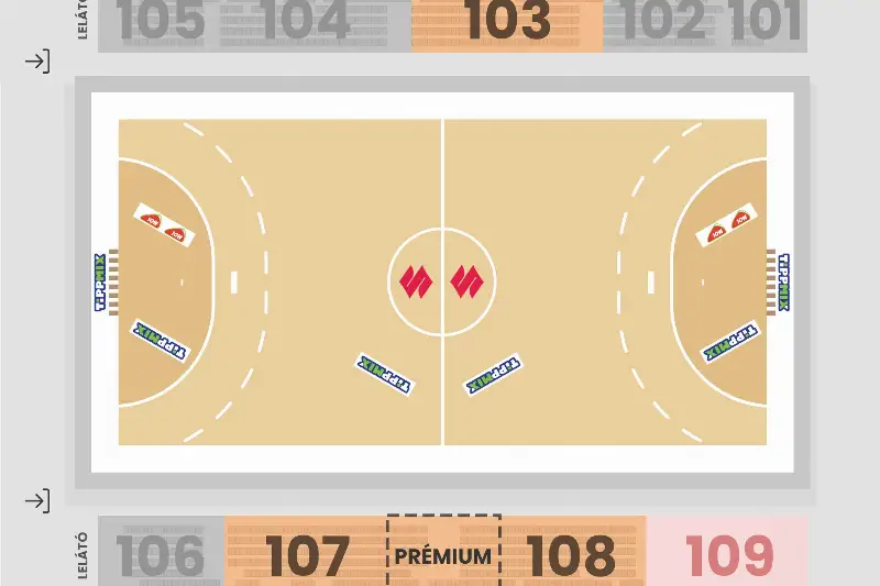 ÍME A KÖVETKEZŐ SZEZON SZEKTOR TÉRKÉPE!